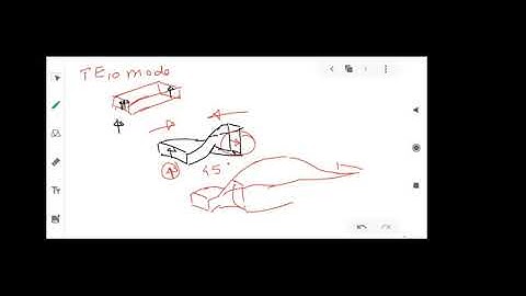 Microwave Passive Devices: Gyrator, Isolator, Matched Termination, Fixed  and Variable Attenuator