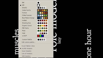 How to Create a Word Cloud Using Wordle