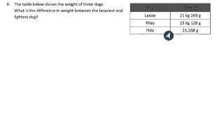 EngageNY (Eureka) Grade 4 Module 2 Lesson 2