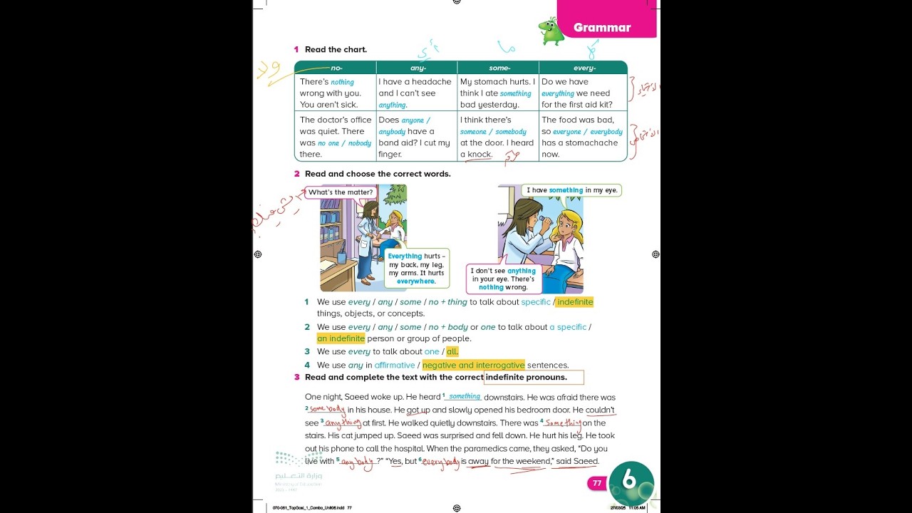 الوحدة 6 بعنوان House Accidents ( الحوادث المنزلية ) ص 77  كتاب Top Goal الصف  الرابع  الابتدائي