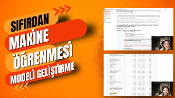 Kısa Yoldan Makine Öğrenmesi Algoritmaları | LazyPredict