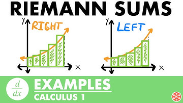Riemann Sum Examples | Calculus - JK Math