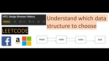 1472  Design Browser History