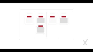 How To Manage Your Multistep Workflow With Trello