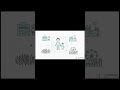 26YT0059 Child Safety System