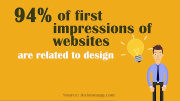 6 Web & UX Design Statistics You Can’t Ignore in 2020