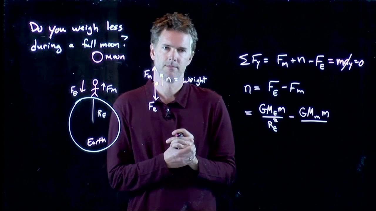 Do You Weigh Less During a Full Moon? Physics with Professor Matt