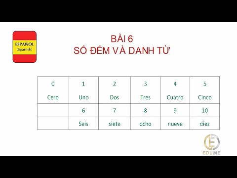 Video HỌC TIẾNG TÂY BAN NHA CƠ BẢN - BÀI 6: SỐ ĐẾM VÀ DANH TỪ - youtube