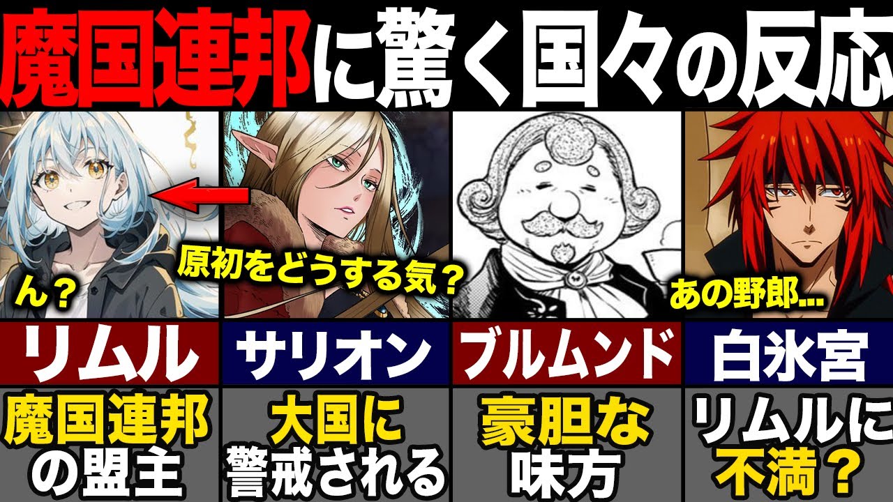 リムルの統治する魔国連邦が危険視される?! 諸外国の反応がヤバすぎた【転スラ(てんすら)】