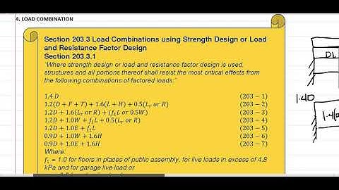 Design of Singly Reinforced Beam Concept Part 2
