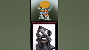 The object in the image is Herman