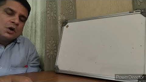 Graph of inverse trigonometric functions.