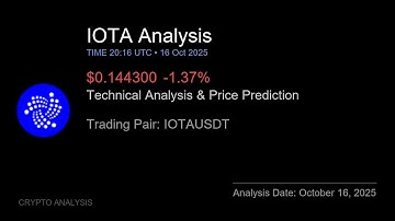 IOTA (IOTAUSDT) Technical Analysis - Price Prediction & Buy or Sell October 16, 2025