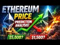 Ethereum Price Prediction Today | ETH Technical Analysis | Next Move Explained (Daily Crypto Update)