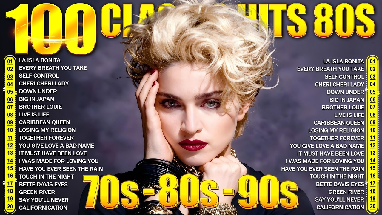 Nonstop 80s Greatest Hits - Best Oldies Songs Of 1980s - Greatest 80s Music Hits - 80s Music Hits