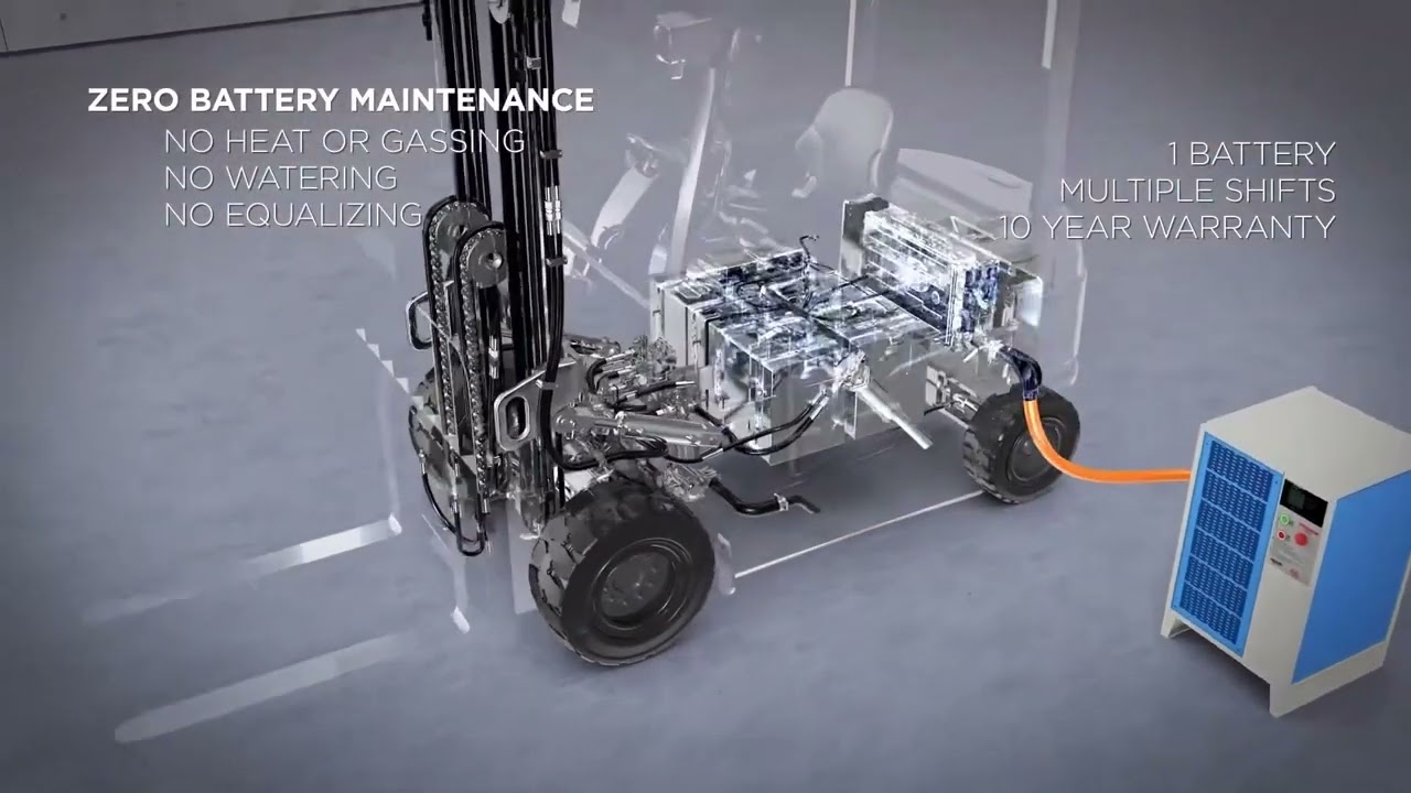 Advantages of BYD Lithium-Ion Battery in Forklifts 