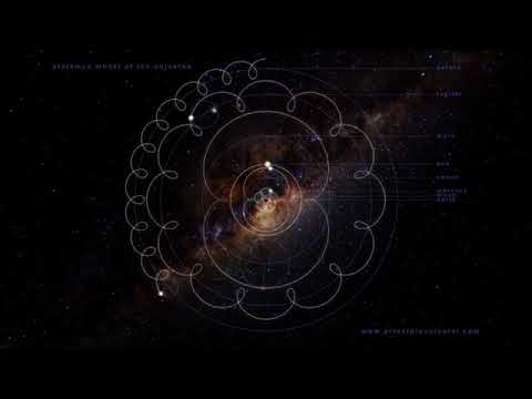 Video: ¿A qué se refiere Epicycle en el modelo geocéntrico de Ptolomeo?