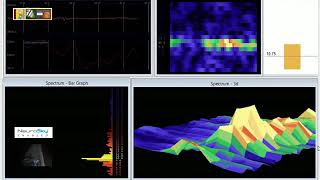 BrainBay 3D FFT spectrum analyzer with Neurosky Mindwave EEG screenshot 5
