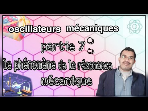 Vidéo: Pendant le phénomène de résonance l'amplitude d'oscillation devient ?