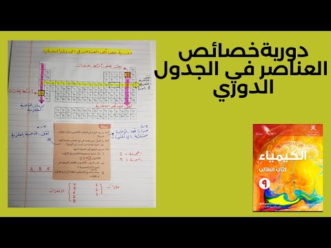 2 3 دورية خصائص العناصر في الجدول الدوري الصف التاسع الفصل الأول