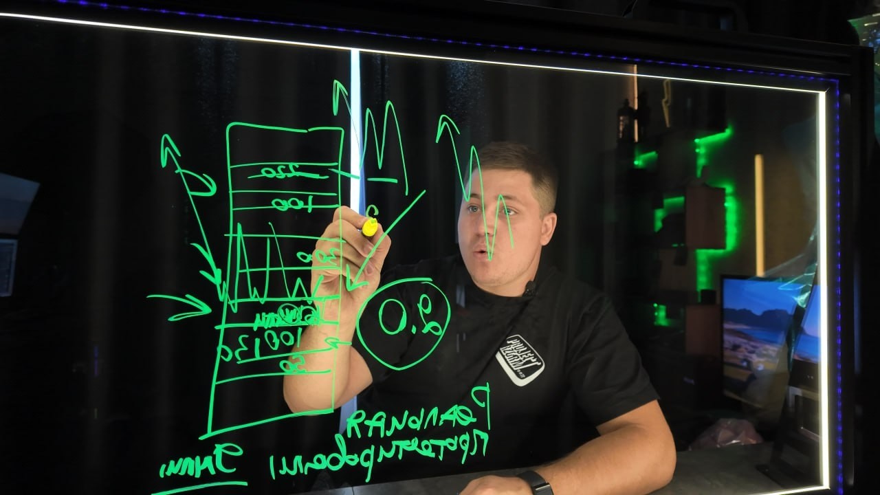 РАЗОБРАЛ 116 СДЕЛОК С ДНЕВНИКА