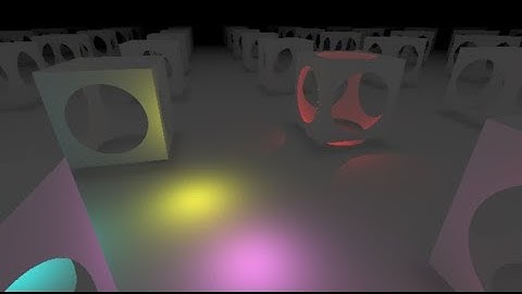 Basic Procedural Graphics (Day 8): Point Light Source