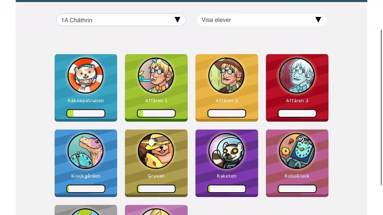 Zcoolys pedagogverktyg - en genomgång