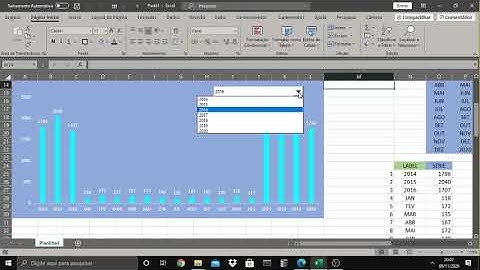 Gráfico Dinâmico de Barras Anual com Drill Down (Meses) no Excel