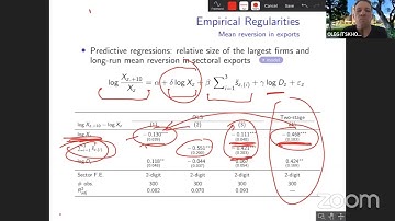 Oleg Itskhoki (UCLA) : Granular Comparative Advantage & Gov