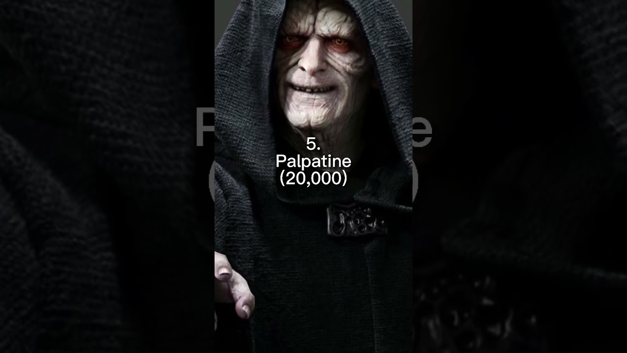 Highest Midichlorian counts in Star Wars. 