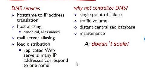 Networking: Unit 2 - The Application Layer - Lesson 8, DNS