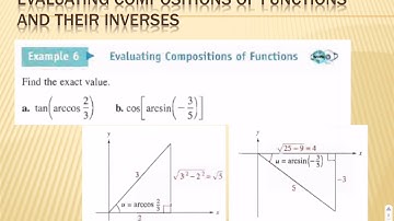 Trig Lesson 6 6 part 2