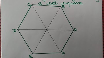 Draw a regular hexagon using a set square
