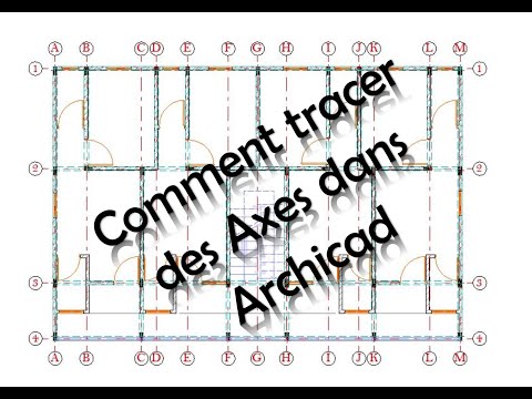 Vidéo: Comment Définir Des Axes