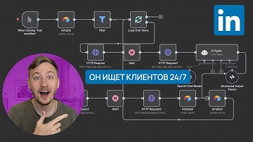 СОЗДАЛ ИИ-АГЕНТА, который САМ ИЩЕТ КЛИЕНТОВ в LinkedIn + [шаблон для n8n]