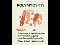 POLYMYOSITIS - THE HAPPY SCALPEL