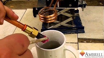 Reclaiming carbides in a drill bit with induction heating