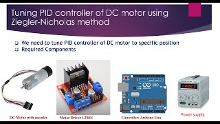 Step by step tutorial to tune PID controller of DC motor with encoder using Ziegler Nicholas method