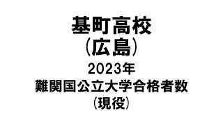 基町高校(広島) 2023年難関国公立大学合格者数(現役)
