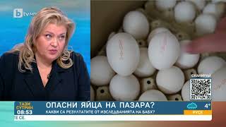 Проверки на агнешкото и яйцата преди Великден: Какви нарушения откри БАБХ | „Тази сутрин“ - БТВ