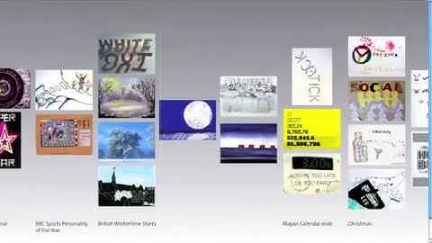 Timeline of 2012 by the Random Project