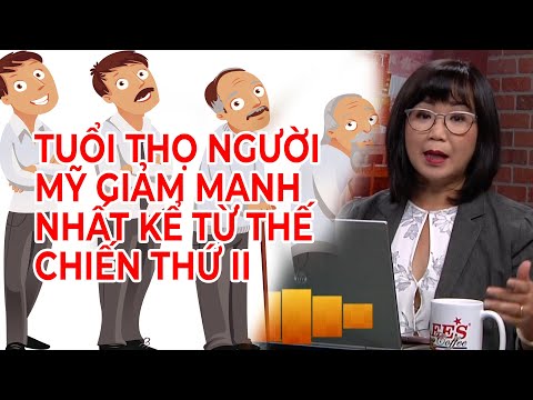 Cà Phê Sáng Phần 3 (07-23-21) Tuổi thọ người Mỹ giảm mạnh nhất kể từ Thế Chiến Thứ II