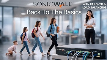 How to – Configure Multiple Internet Uplinks for Load Balancing or Failover