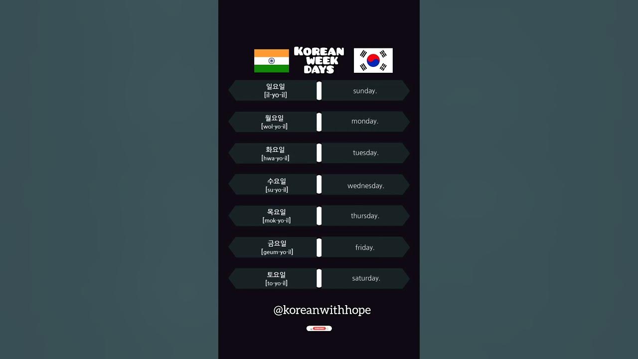 Week days in korean language learnkorean koreantutor 
