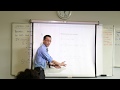 Understanding Geometric Progressions and Limits