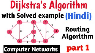 Dijkstra's Algorithm with Example in Hindi | Routing Algorithms| part 1| Computer Network Lectures screenshot 5