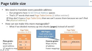 Virtual Memory: 5 Page Tables