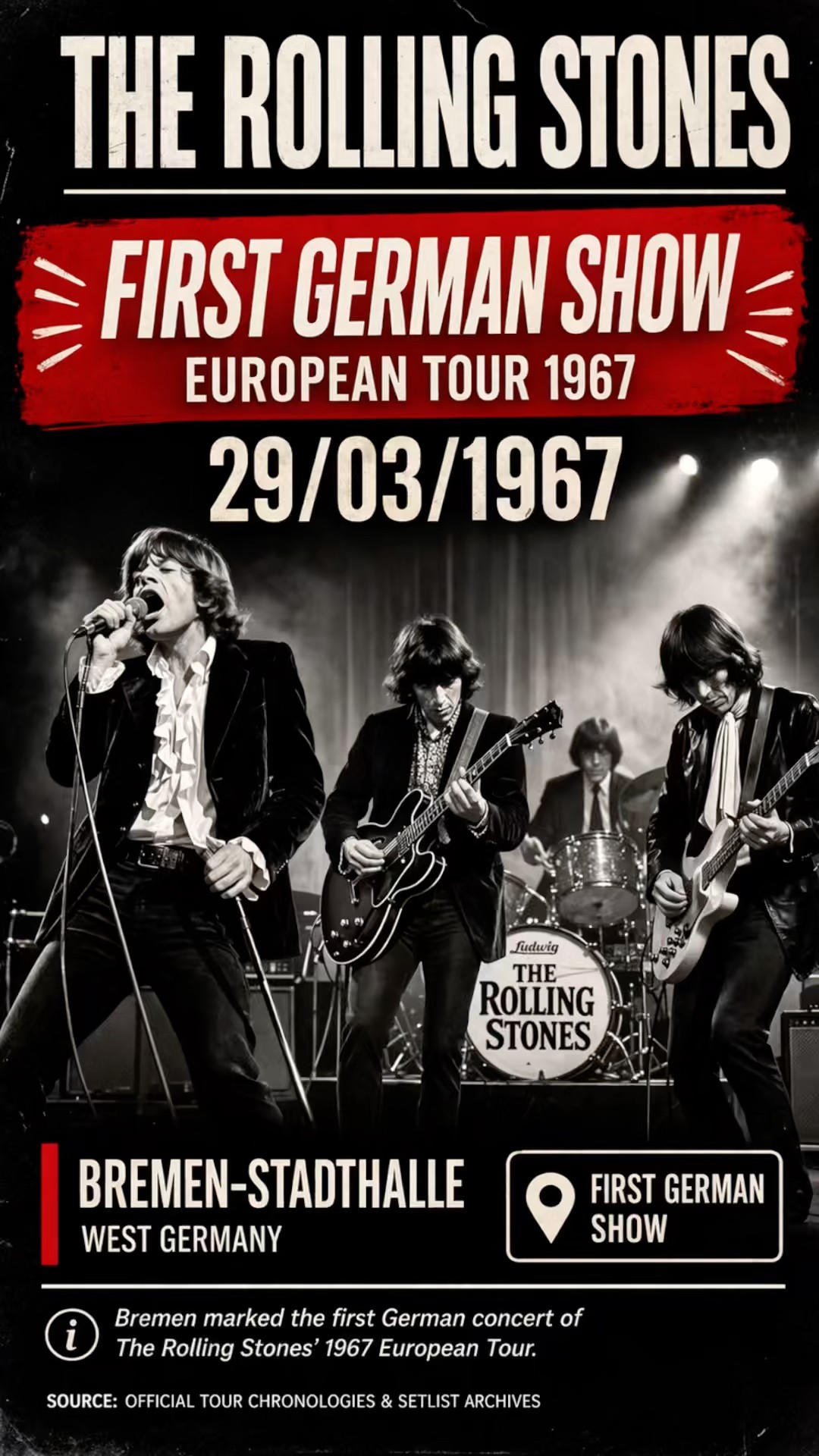 Rolling Stones 1967 European Tour | The Moment Rock Took Over