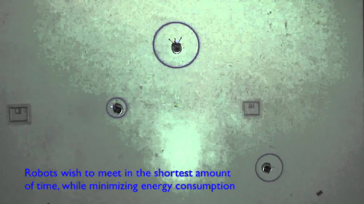 Energy-Constrained Control of Multi-Robot Teams