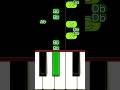 It’s Me (Piano Tutorial) #treading #piano
